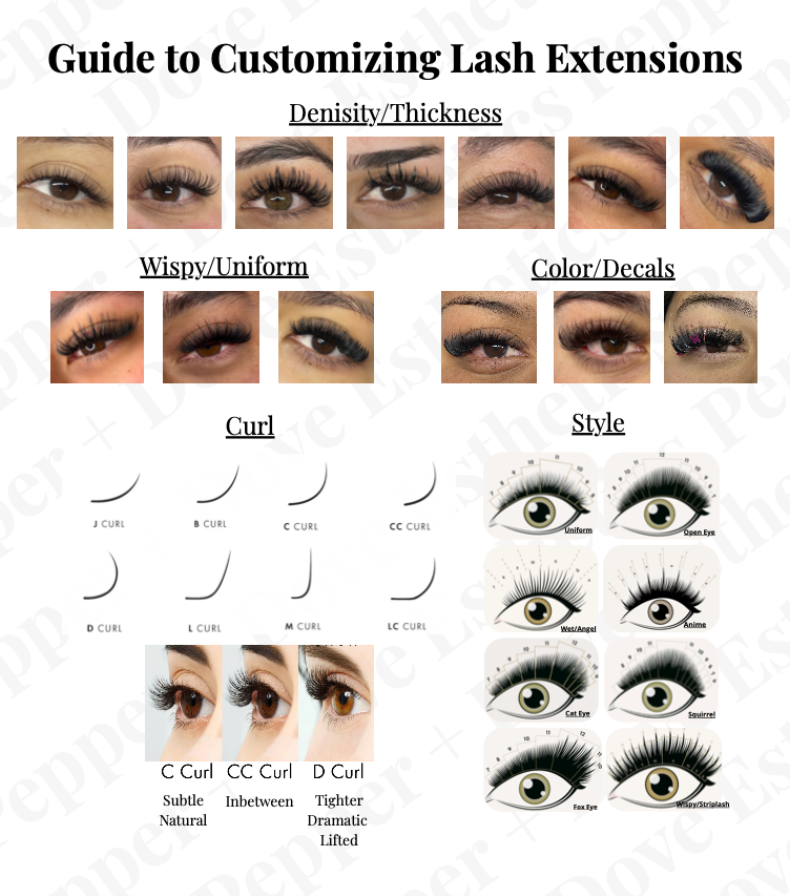 A white informational graphic titled 'Guide to Customizing Lash Extensions' with rows of eye photos showing different lash looks, labeled for densitiness/thickness, wispy/uniform, and color/decals. It includes lash curl options and lash style examples with text labels.