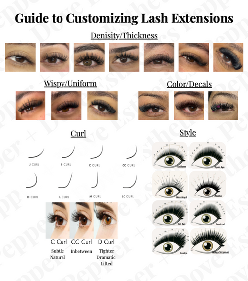 A white informational graphic titled 'Guide to Customizing Lash Extensions' with rows of eye photos showing different lash looks, labeled for densitiness/thickness, wispy/uniform, and color/decals. It includes lash curl options and lash style examples with text labels.