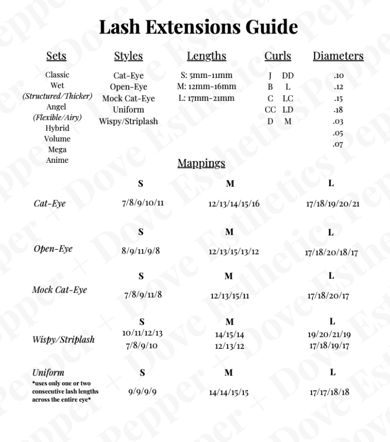 A black and white lash extensions size guide chart with columns for Sets, Styles, Lengths, Curls, and Diameters, plus a Mappings section listing lash style and size options such as Classic Wet, Angel, Uniform, and various Cat-Eye and Open-Eye lengths.