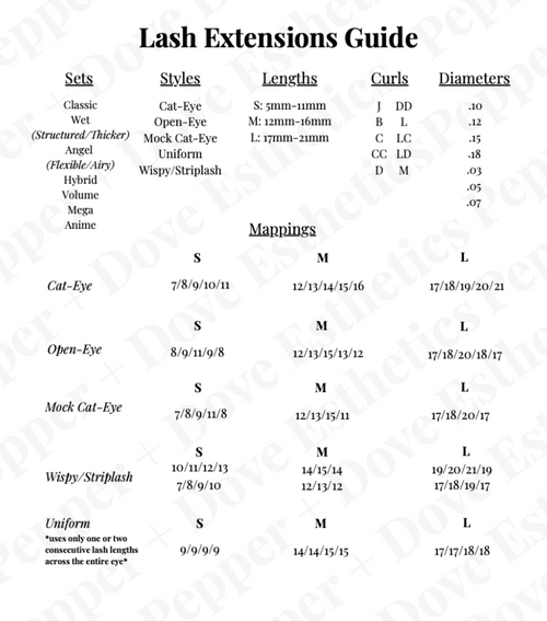 A black and white lash extensions size guide chart with columns for Sets, Styles, Lengths, Curls, and Diameters, plus a Mappings section listing lash style and size options such as Classic Wet, Angel, Uniform, and various Cat-Eye and Open-Eye lengths.